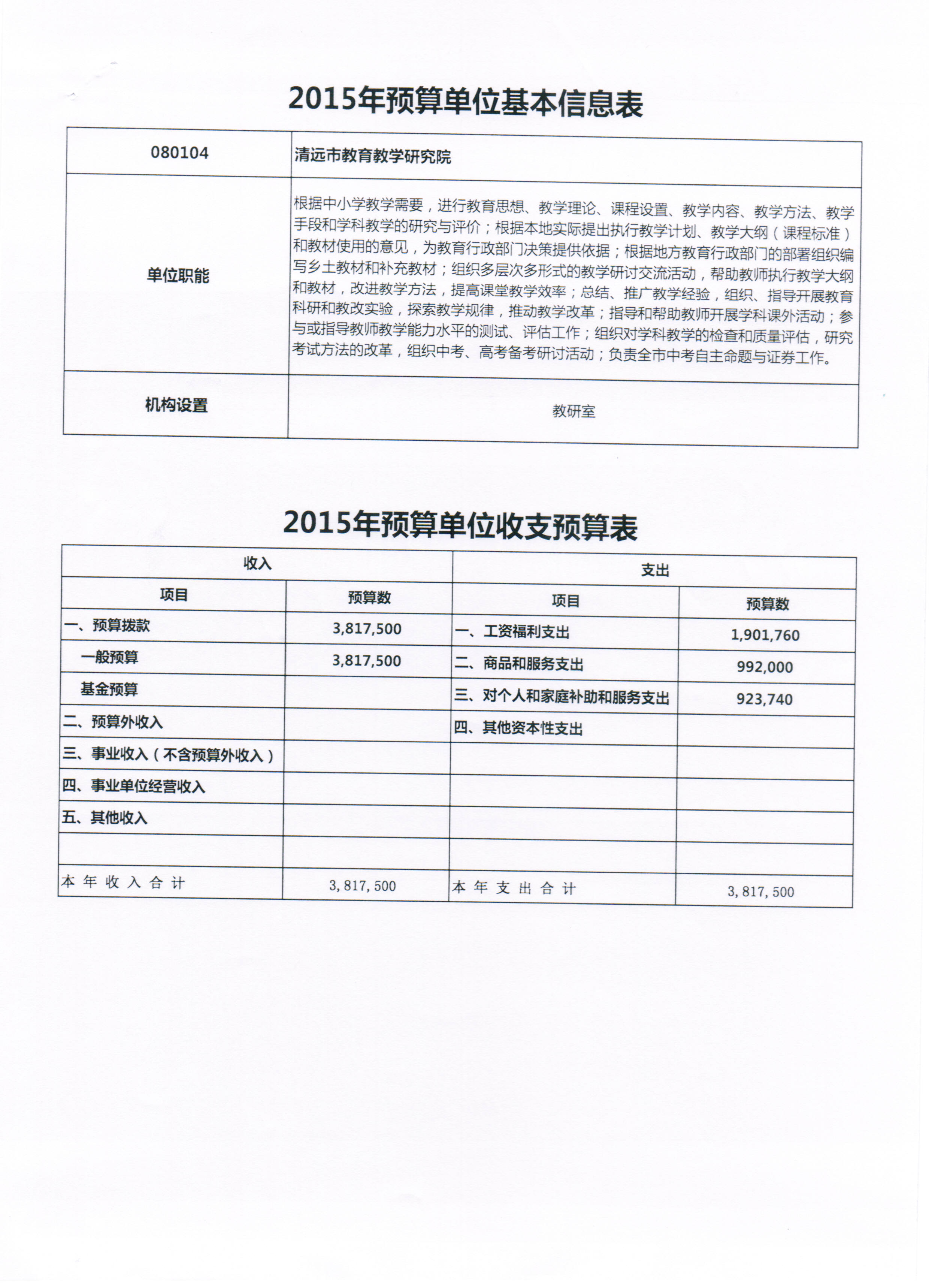 清遠市教育教學研究院2015年預算單位基本信息表和2015年預算單位收支預算表