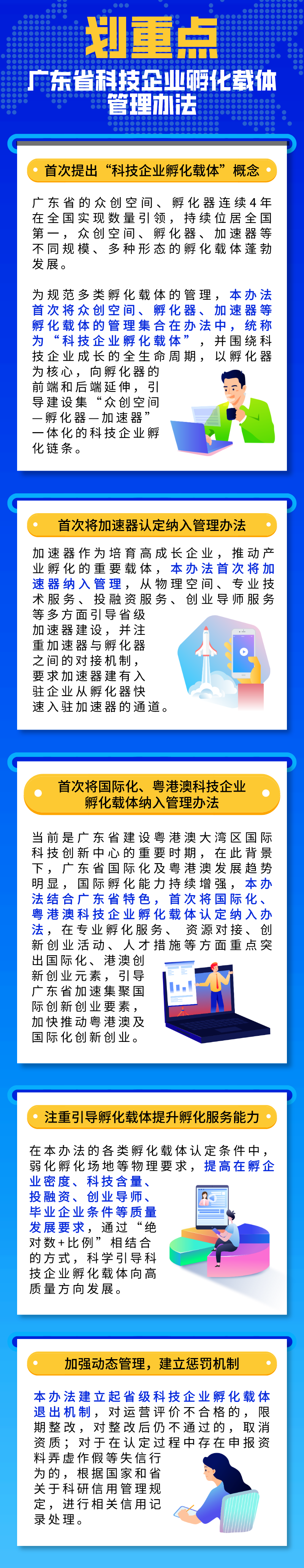 圖解：各類孵化載體速看！《廣東省科技企業(yè)孵化載體管理辦法》出臺.png