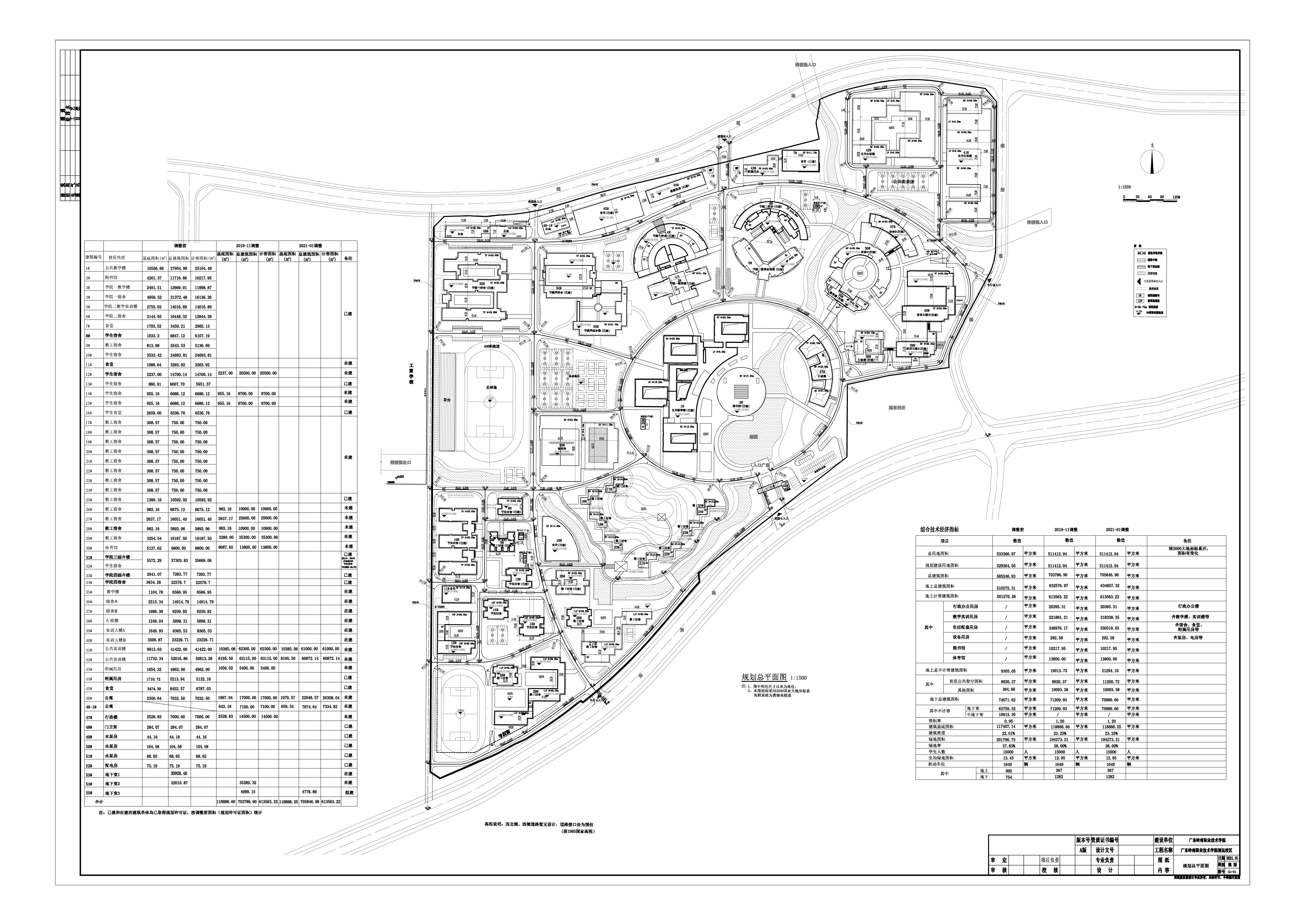 (新）廣東嶺南職業(yè)技術(shù)學(xué)院清遠(yuǎn)校區(qū)規(guī)劃總平面圖20210113-Model 拷貝.jpg
