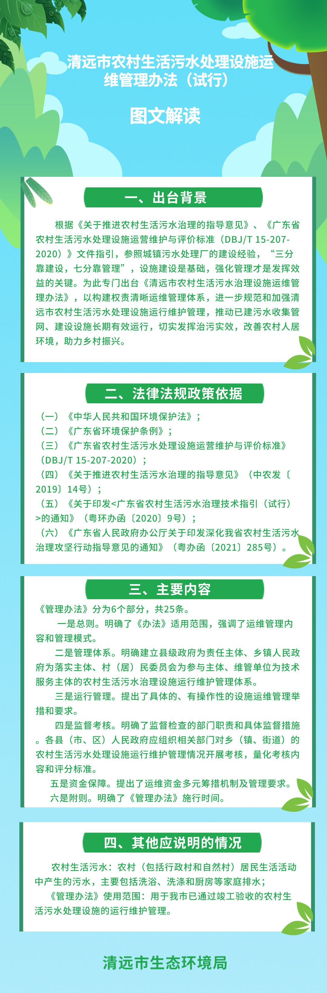 一圖讀懂《清遠市農(nóng)村生活污水處理設(shè)施運維管理辦法（試行）》.png