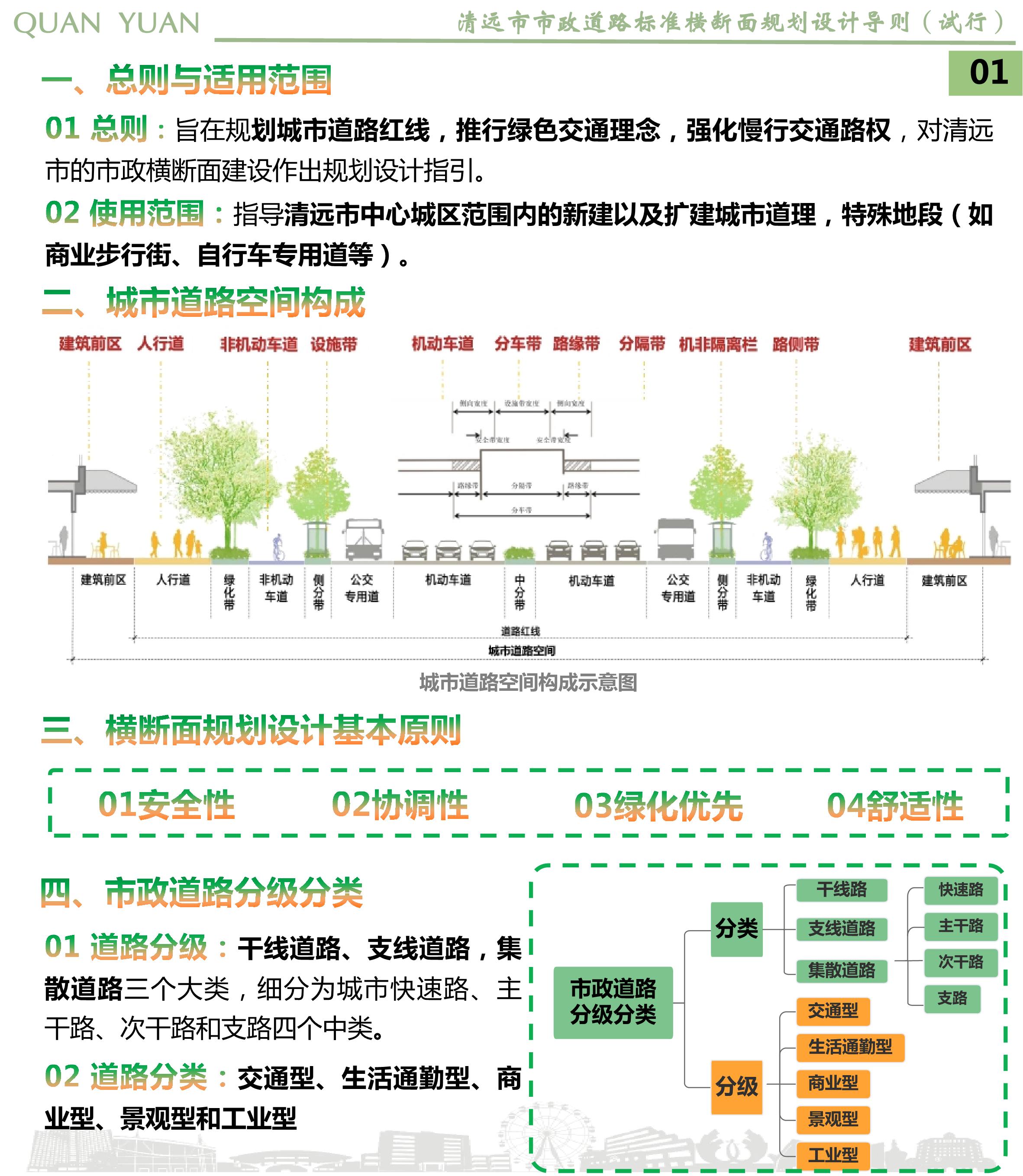 《清遠市市政道路標準橫斷面規(guī)劃設(shè)計導(dǎo)則》草案公示_03.jpg