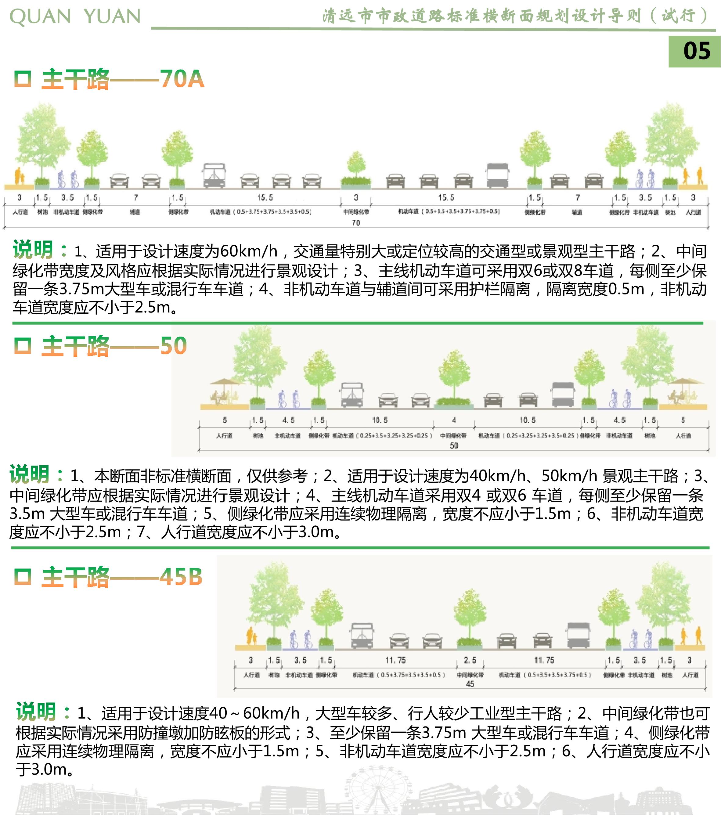 《清遠市市政道路標準橫斷面規(guī)劃設(shè)計導(dǎo)則》草案公示_07.jpg