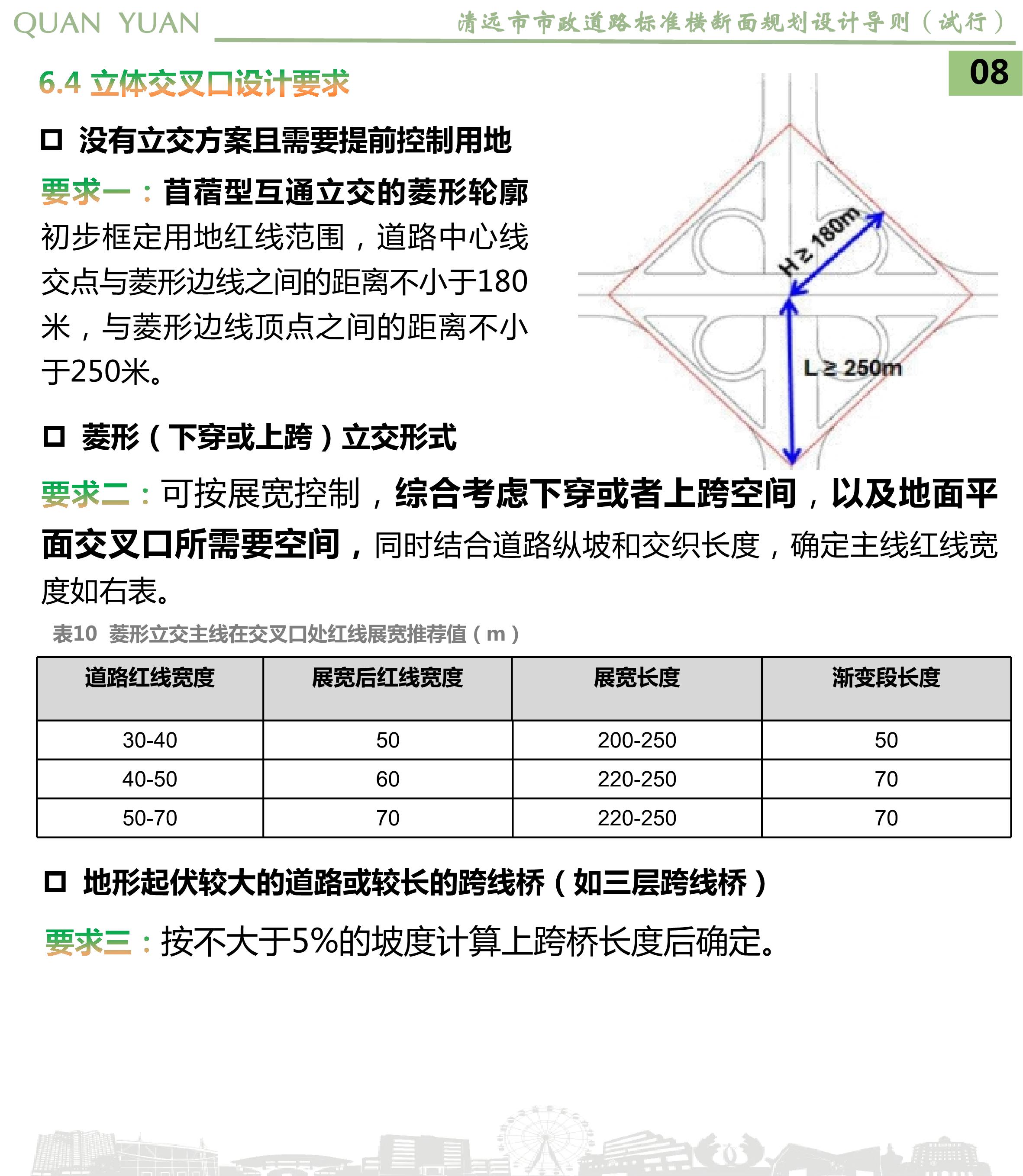 《清遠市市政道路標準橫斷面規(guī)劃設(shè)計導(dǎo)則》草案公示_10.jpg