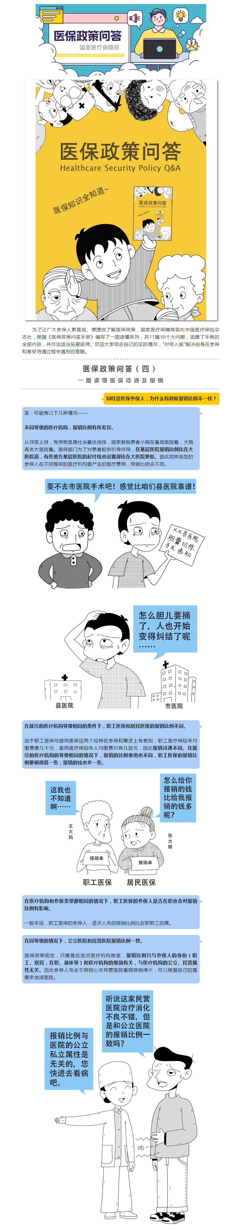 醫(yī)保政策問答（四）一圖讀懂醫(yī)保待遇及報銷.png