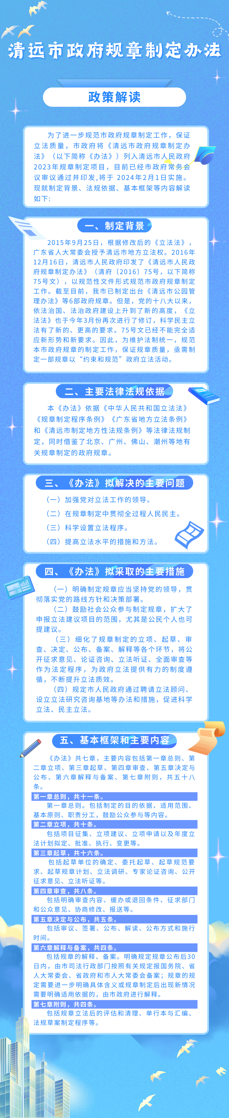 《清遠(yuǎn)市政府規(guī)章制定辦法》圖片解讀.png