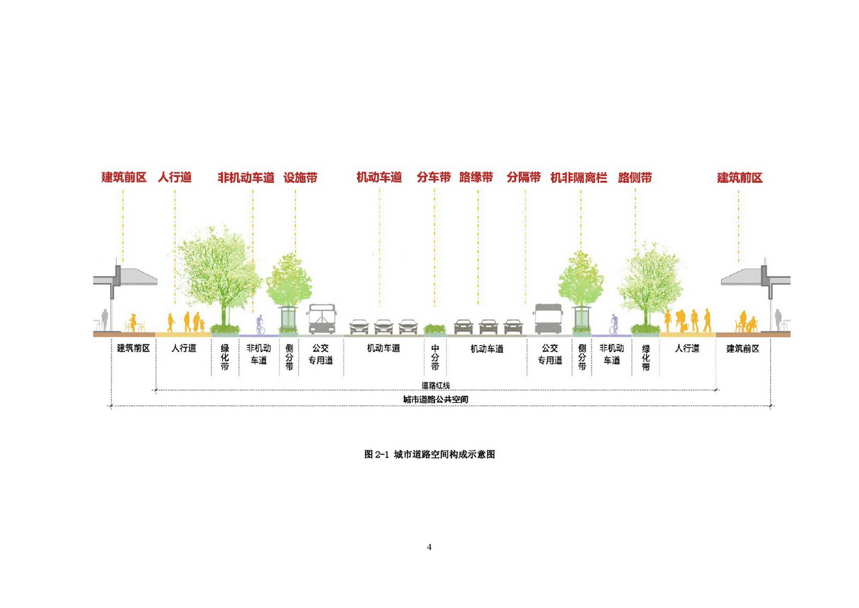 附件：清遠(yuǎn)市市政道路標(biāo)準(zhǔn)橫斷面規(guī)劃設(shè)計(jì)導(dǎo)則-006.jpg