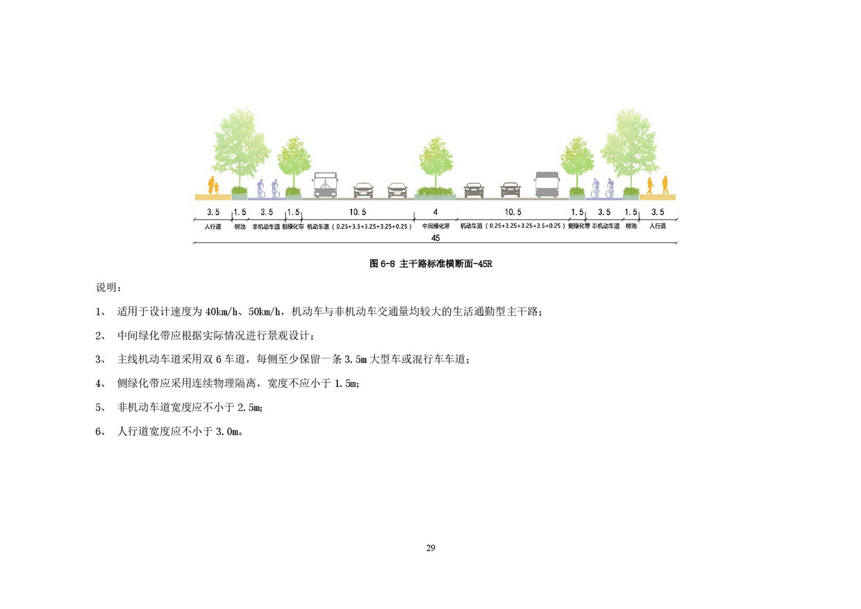 附件：清遠(yuǎn)市市政道路標(biāo)準(zhǔn)橫斷面規(guī)劃設(shè)計(jì)導(dǎo)則-031.jpg