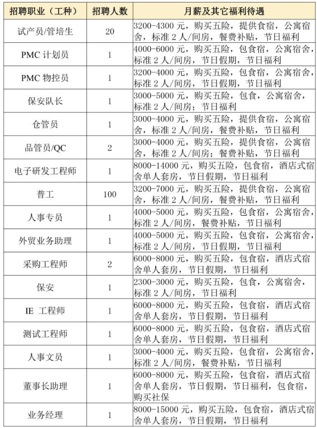 5-廣東邁特盛科技有限公司（云?。?jpg