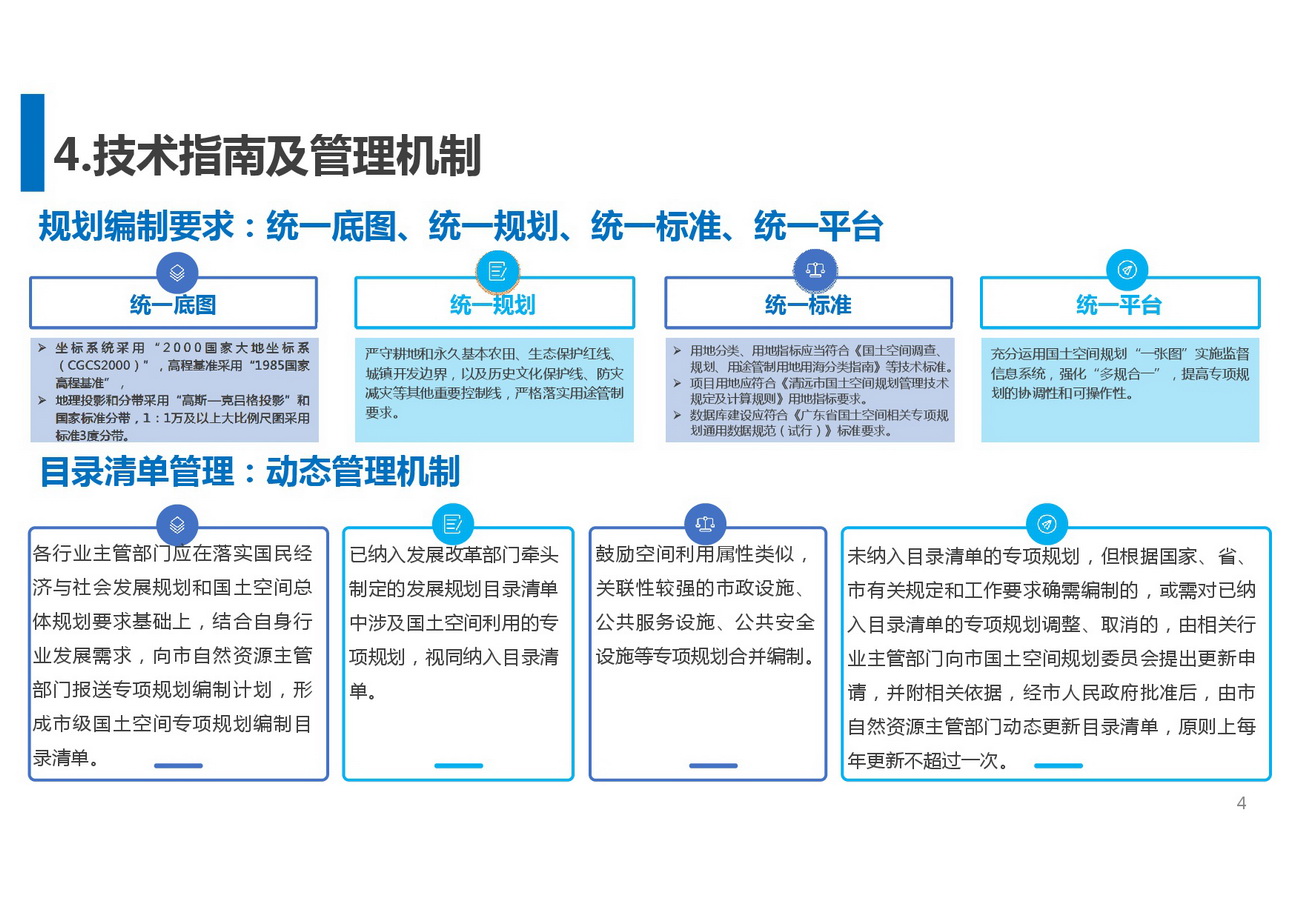 附件1：清遠(yuǎn)市國土空間專項(xiàng)規(guī)劃符合性評估及銜接技術(shù)指南編制-公眾意見征求稿-005.jpg