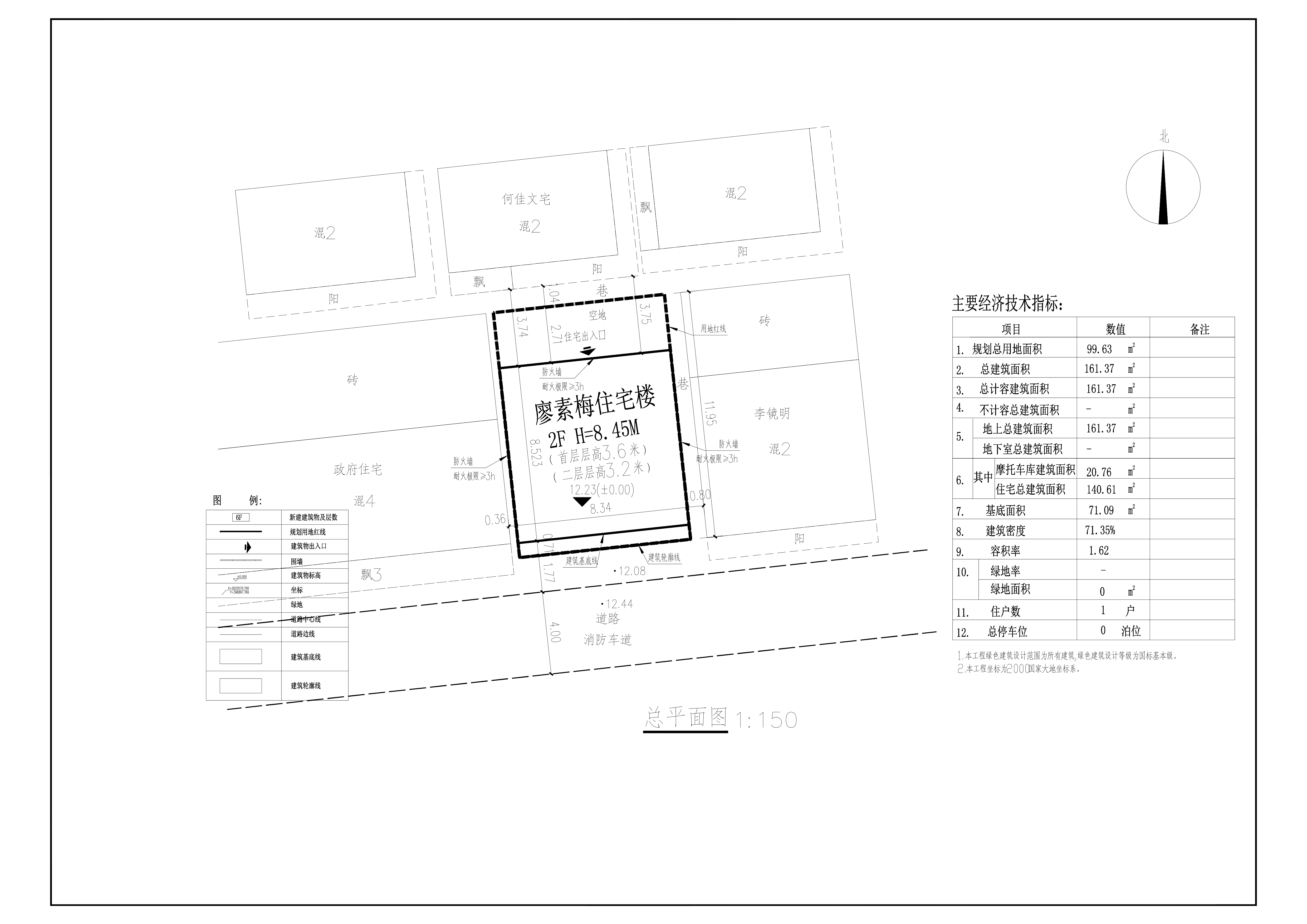 原批準(zhǔn)廖素梅住宅樓 （危房重建）總平面圖.jpg